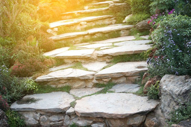 Stone Walkway Repair in Holland, MI